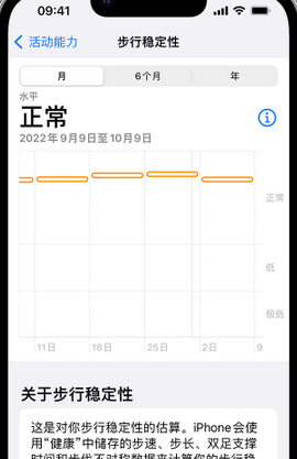 中原iPhone手机维修如何在iPhone开启'步行稳定性通知'